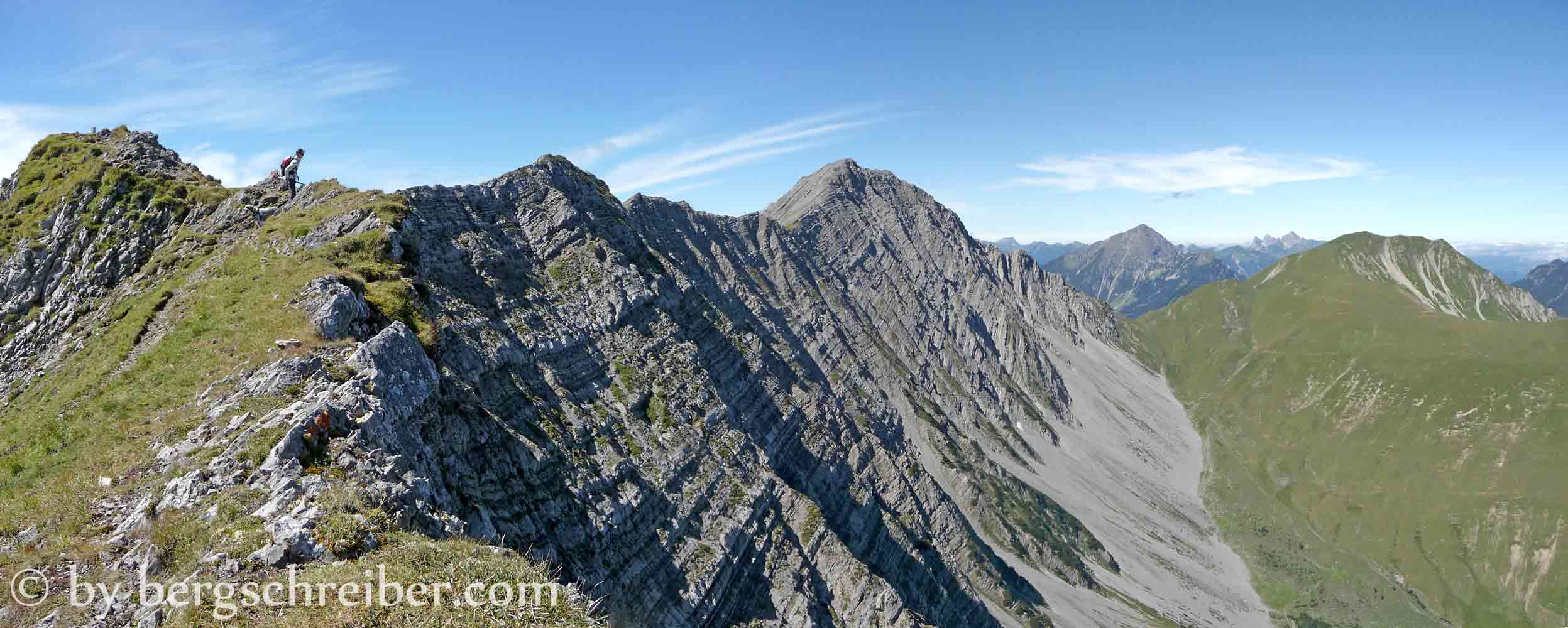 Grubigstein Blick zur Gartnerwand mit der charakteristischen Gesteinsschichtung