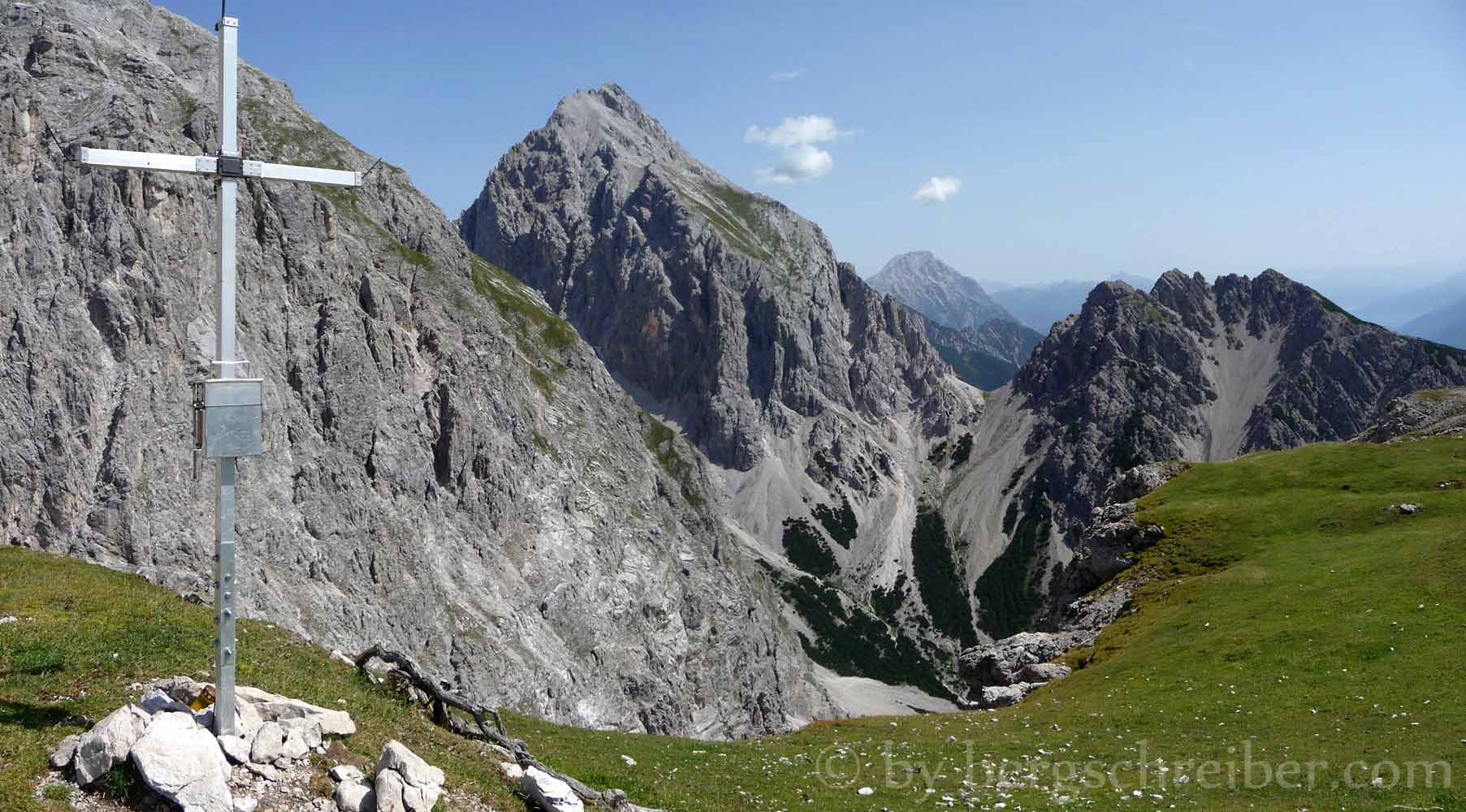 Höllkopf Panorama Ost, Griesspitze, Stöttltörl und Wankspitze