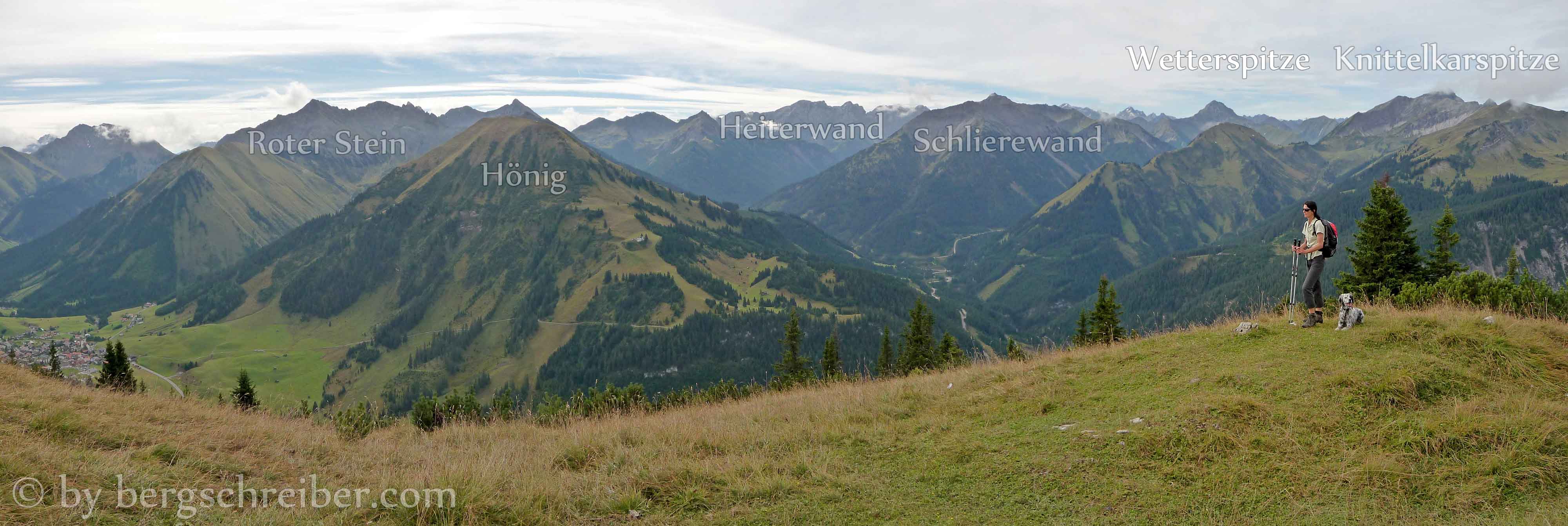 Thaneller Aufstieg, Lechtaler Gipfelprominenz