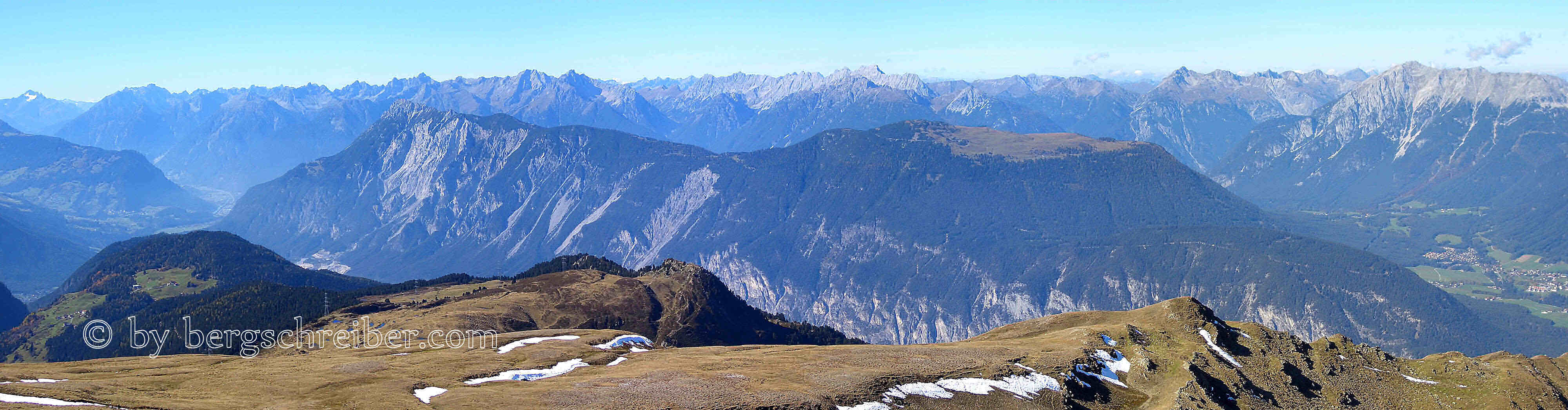 Bergpanorama Tschirgant