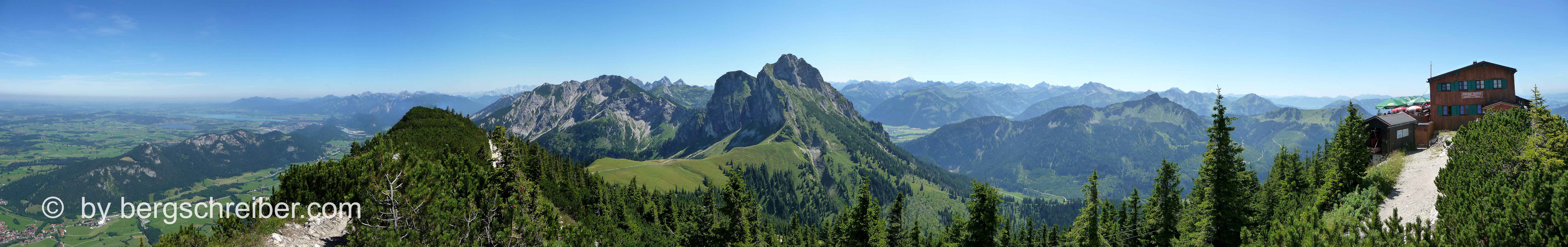 Panorama Breitenberg Ost-Süd-West
