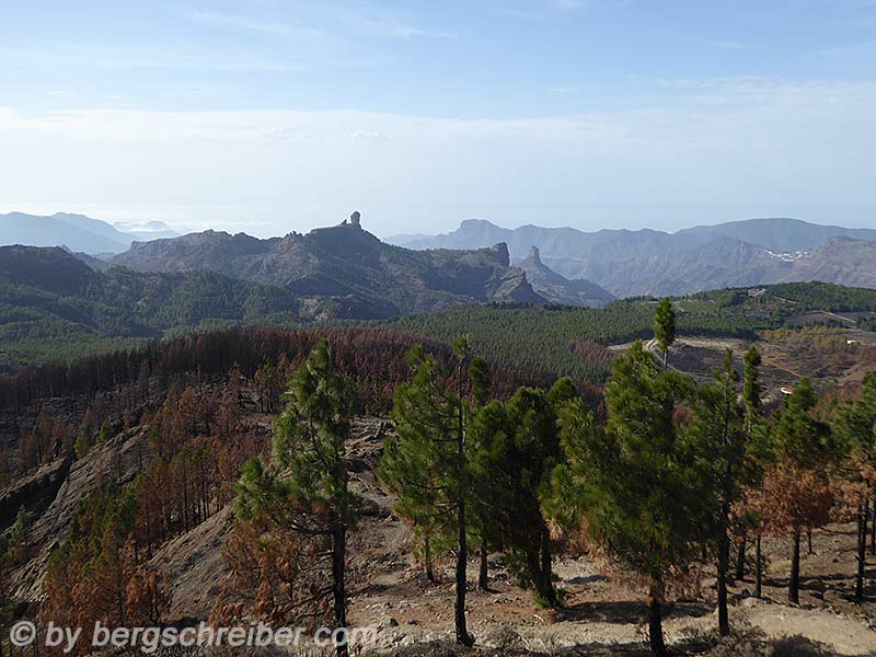 Fotogalerie Gran Canaria